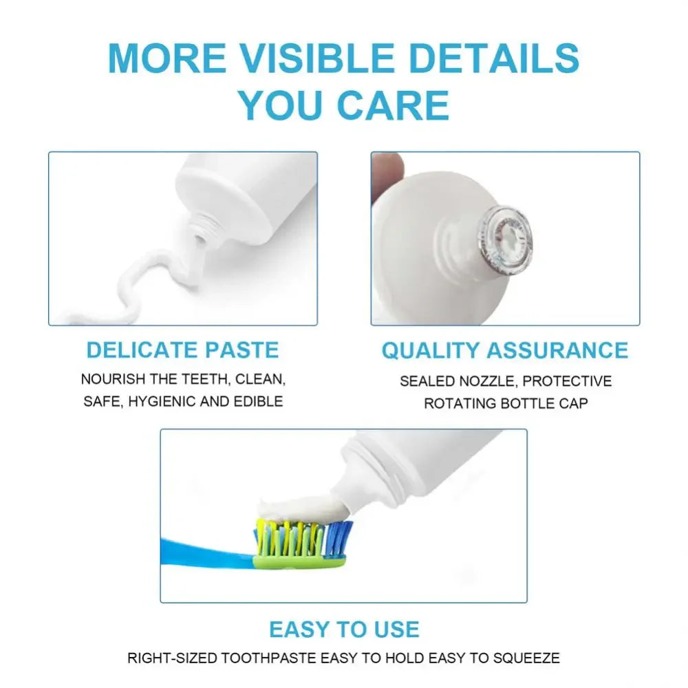 Pet Toothpaste for Dogs & Cats "Edible"